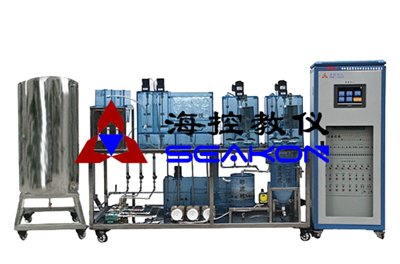 SKWEM-24型 水環境監測與治理技術綜